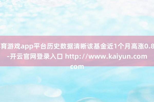 体育游戏app平台历史数据清晰该基金近1个月高涨0.8%-开云官网登录入口 http://www.kaiyun.com