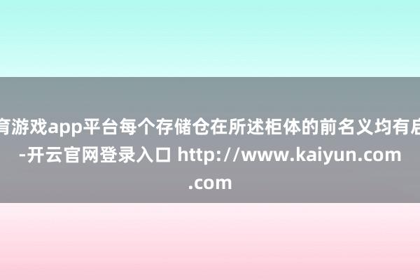 体育游戏app平台每个存储仓在所述柜体的前名义均有启齿-开云官网登录入口 http://www.kaiyun.com